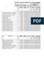 Sony India Post GST Price Sheet