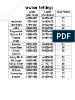 Drawbars PDF