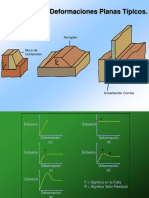 Esfuerzos en Suelos - Geotecnia PDF