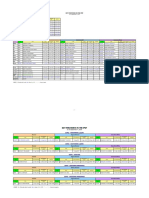 PNP Key Personnel September 4 2018