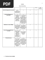 Rubric Name: Natalie Nhan: Grade-Level Appropriate Assessments 2 1 0 2