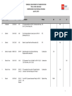 Transportation Improvement Program 2019