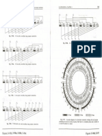 Figures 3-95dj 3-96a 3 96b 3-96c Figures 3-96d 3-97: Three-Phase Motors Illustrations-Chapter 3