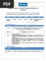 SGES-MANPAP - Manual Implementación Tecnica ATT - Internet Dedicado o Acceso MPLS - Meraki - MX64