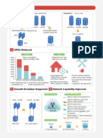 GSM Modernization Poster2