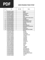 Cara Instalasi Mikrotik Server