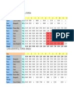 Program Direct Aeroport