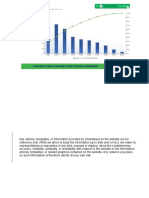 Click Here To Create Your Pareto Chart Template in Smartsheet