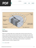 Meter Basics
