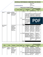 Individual Performance Commitment and Review Form (Ipcrf) For Teacher I-Iii