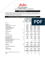 Airasia Quarter Report