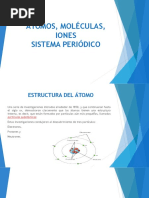 Átomos, Moléculas, Iones Tema Dos-1