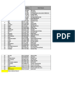 Fika 0822 8578 6037 Healthy Grocer: List Tenant Food Festival 25,26,27 Januari 2019 No Booth Nama No Handhone Merk Tenant