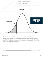 Z Score Table - Z Table and Z Score Calculation