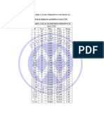 TABELA PARA DIAMETRO PRIMITIVO DE ROSCAS.pdf