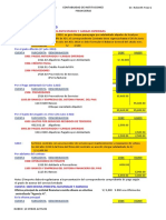 3.6 DINAMICA CUENTAS Rubro 19 SOLUCION