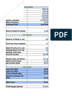 Ryonet Cost Pricing Model