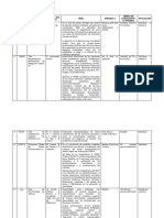 Pruebas Psicologicas