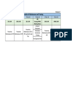 Schedule of Maintenance and Training: Annexure-3