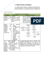 Formato Taller Aa4