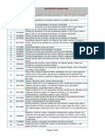 Arancel Partes de Vehiculos PDF