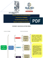 Actividad 2 U3 - Aportaciones de Max Weber