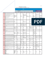 The Fitting Guide For by Dicapac