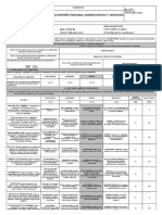 Arh-For03 Evaluación de Desempeño Personal Administrativo y