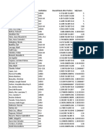 NDC 2010 Adjudicator Tabs