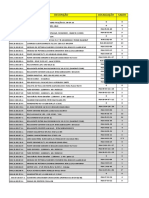 Lista de Peças de Reposição - 2018