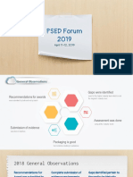 PSED Forum 2019: April 11-12, 2019