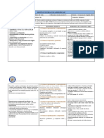 Planificación Cuarto Matemática 1° Unidad