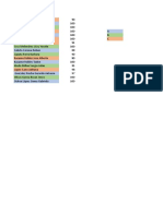 Calificacion Primer Parcial