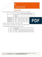 Islamiyat 2058 Grade Threshold Table