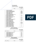 Daftar Harga Mpi All Product Agt 18 PDF