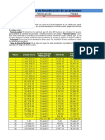 Tabla Amortizacion Creditos