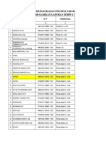 Daftar Urutan Kepangkatan Pegawai Lingkup BTN Gunung Palung Berdasarkan Laporan Simpeg Maret 2018