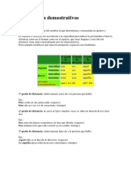 Pronombres Demostrativos (A)