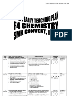 Form 4 Chemistry Yearly Teaching Plan - 2018