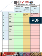 Ficha de Caracterizacion Sociolingüística