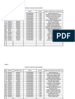 SVSF Hs Dengue Profilling