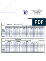 Phil-Iri Oral (Eng &fil) - Post Test