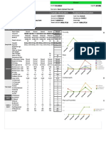 Account Information Sample Information Equipment Information