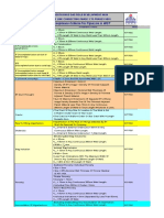 Acceptance Criteria For Pipeline & WQT: South Pars Gas Field Development 9&10 Pipe Line Connecting Phase 1 To Phases 9&10