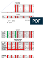 Jadwal Ugd, RPK