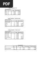 SPSS Outputs: Reading - Disabilities Sex