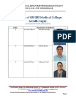 Faculties of GMERS Medical College, Gandhinagar