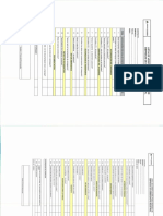 Lista Verificación Gammagrafías MEL