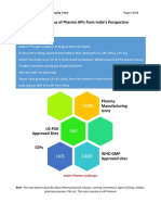 Pharma API Domain - India