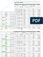 ST-06 Machine Room Bottom Plan Reinforcement Details of "MERCADO" Sec-80 GGN